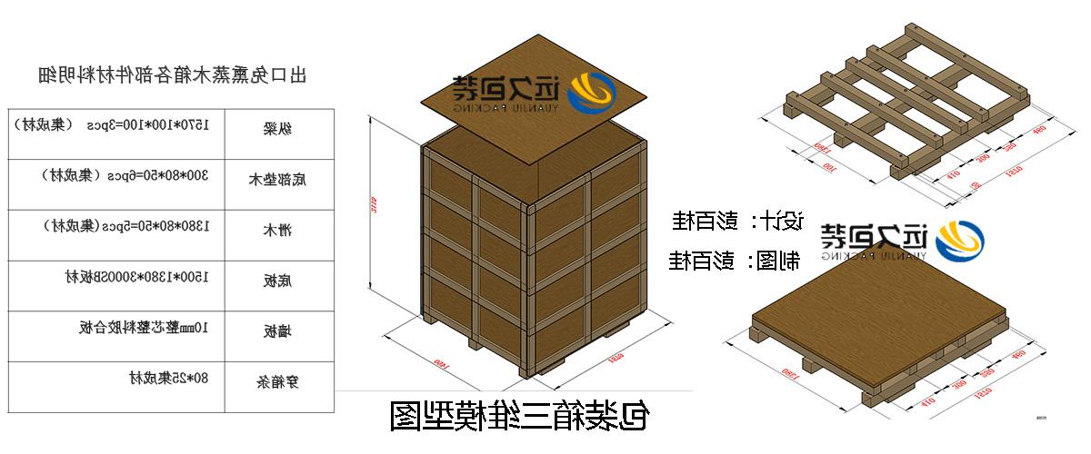 <a href='http://yx85.szjnydq.com'>买球平台</a>的设计需要考虑流通环境和经济性